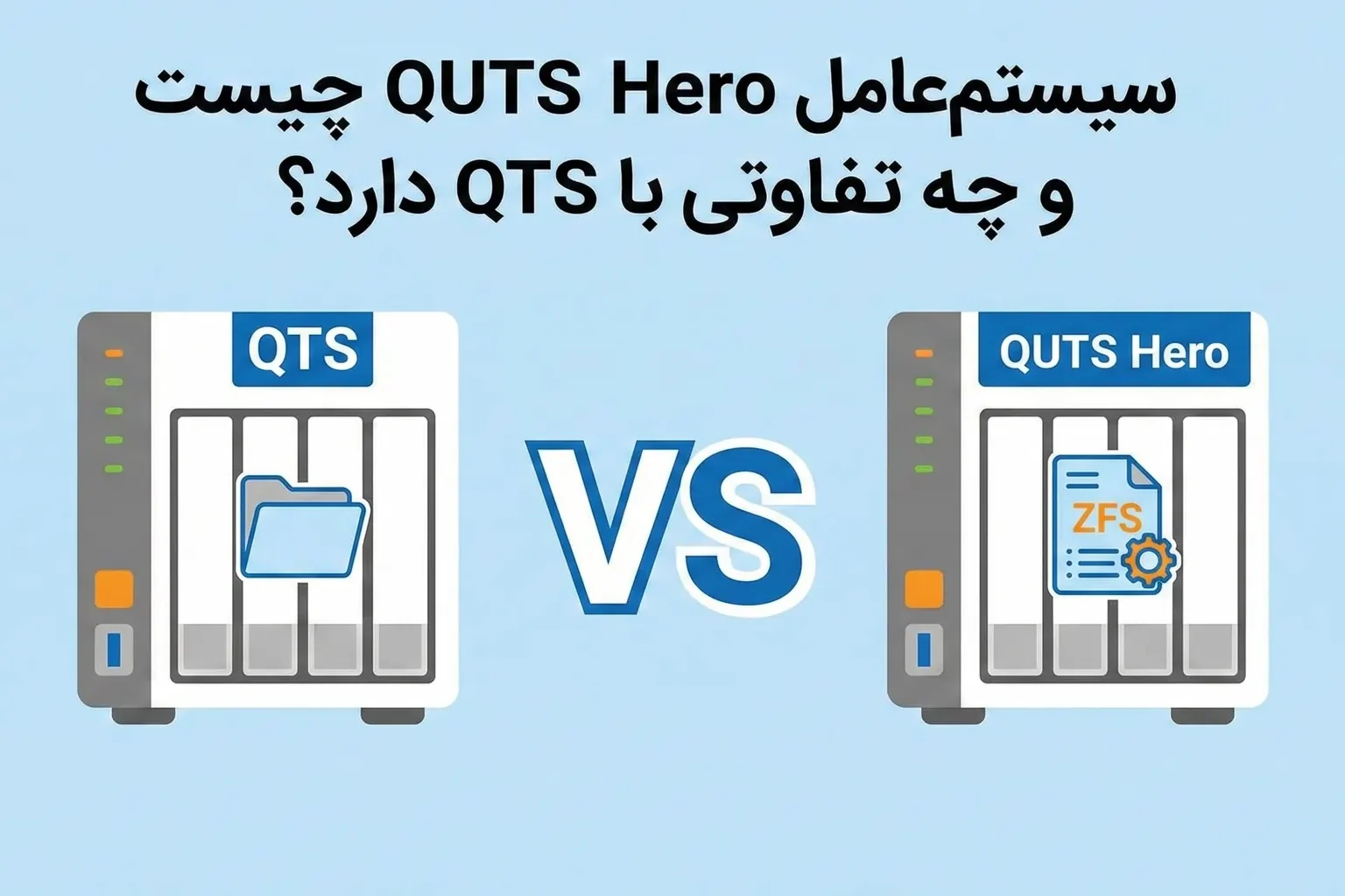 سیستم‌عامل QNAP QUTS Hero چیست و چه تفاوتی با QTS دارد؟ — راهنمای انتخاب برای کسب‌وکارها